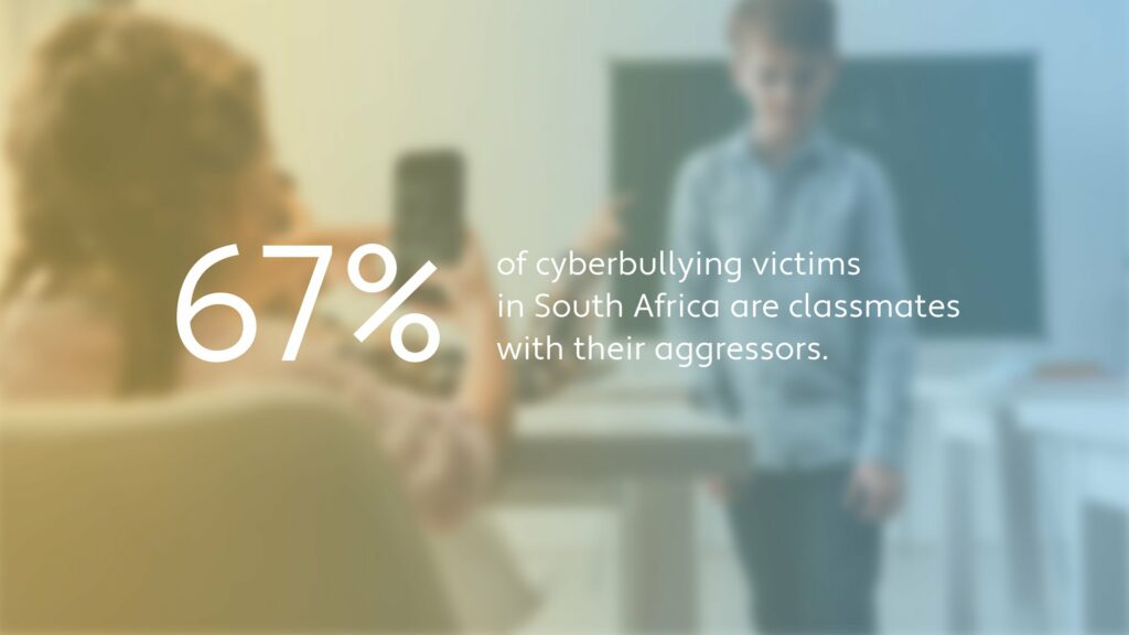 What Is Cyberbullying and How to Prevent It cover